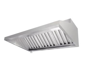 不锈钢厨房厨具